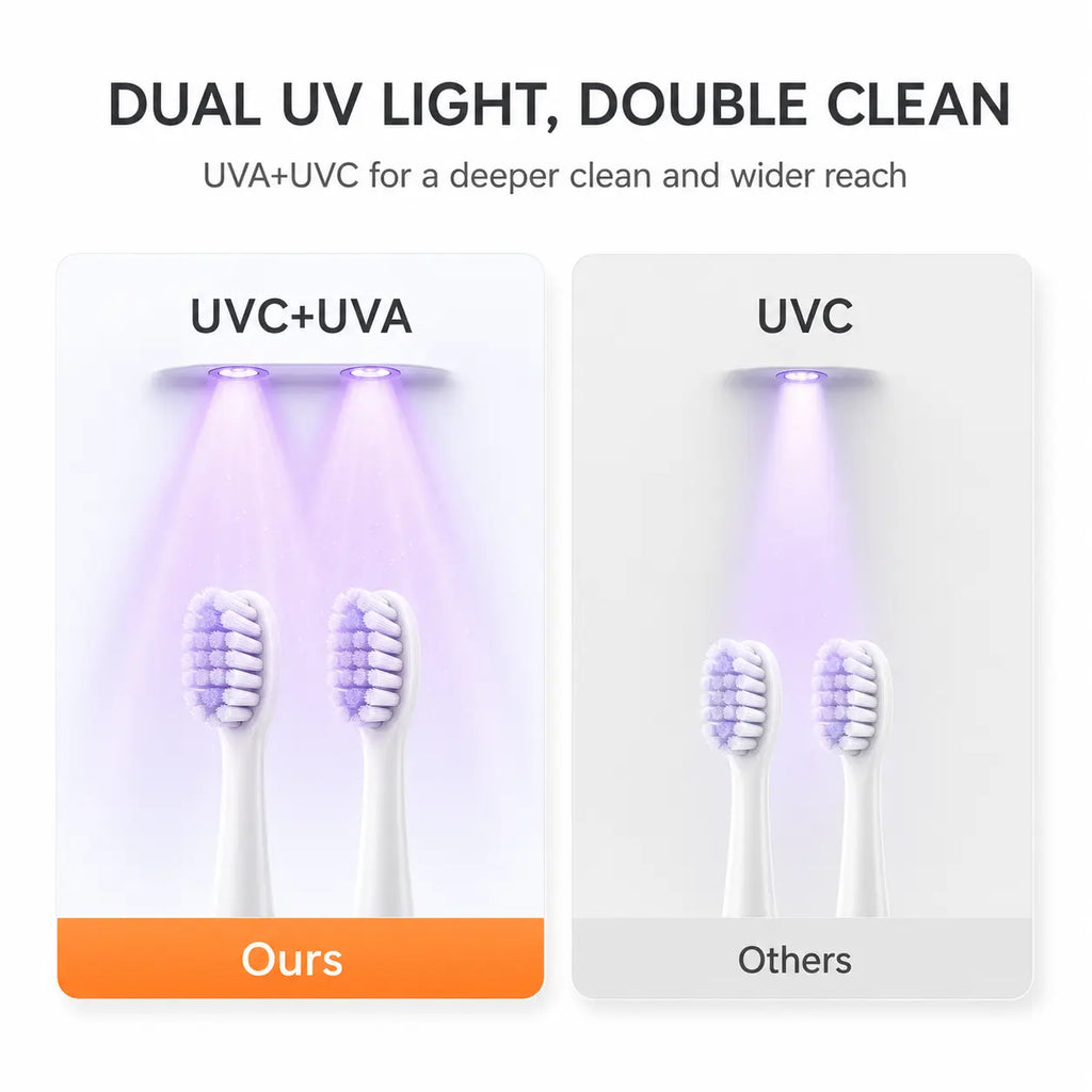Toothbrush Sanitizers