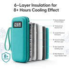 Insulin Cooler Travel Case
